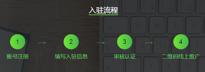 京東微選入駐流程，微選在哪里設(shè)置